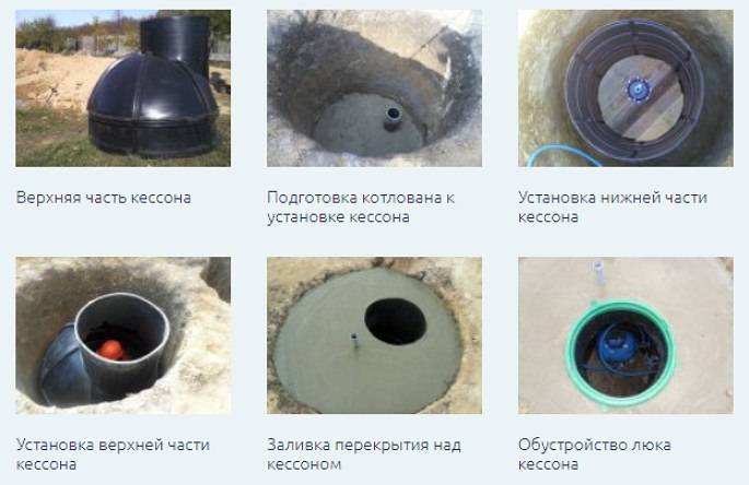 нужен ли кессон для скважины в частном доме. aa6e2571f70378cf40680221112072c0. нужен ли кессон для скважины в частном доме фото. нужен ли кессон для скважины в частном доме-aa6e2571f70378cf40680221112072c0. картинка нужен ли кессон для скважины в частном доме. картинка aa6e2571f70378cf40680221112072c0. Обустройство автономного водоснабжения частного дома не ограничивается бурением водоносной скважины. Немаловажный этап – обеспечение защиты стыка обсадной колонны с питающим трубопроводом. Сегодня для этого существует две различных технологии: кессон и скважинный адаптер. Рассмотрим подробнее, что они собой представляют, в чем различие этих вариантов, их преимущества и недостатки.