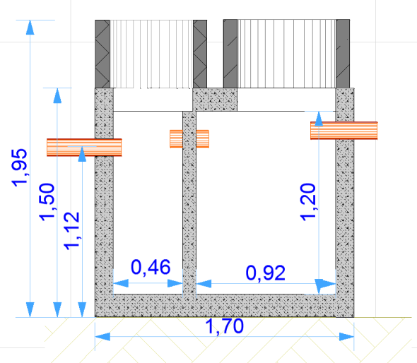 Монолитный бетонный септик для дачи своими руками: устройство септика из бетона - точка j