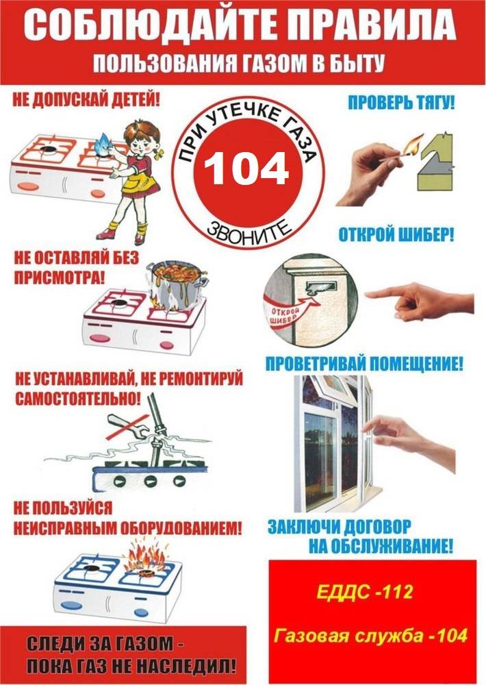 Памятка по безопасной эксплуатации внутридомового газового оборудования | авторская платформа pandia.ru