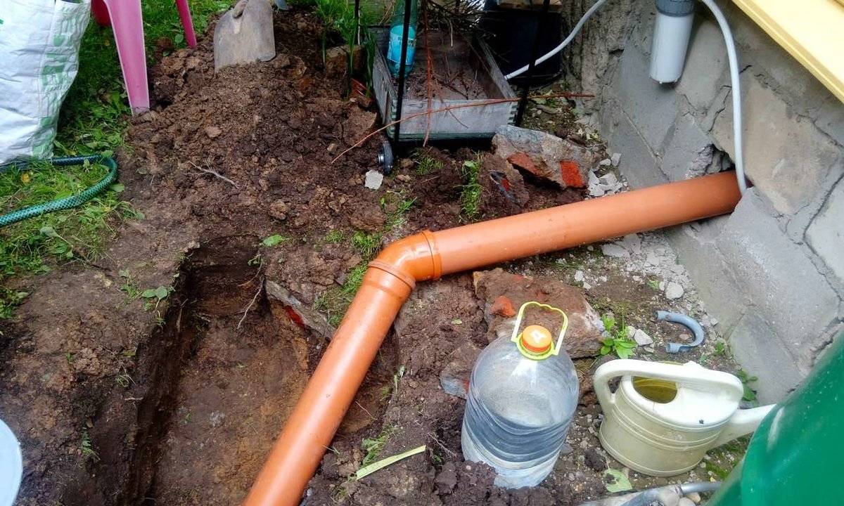 Схема канализации в частном доме своими руками пошагово