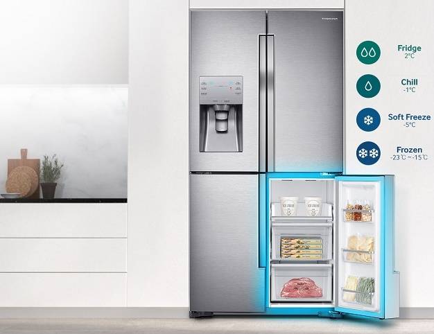 Топ-10 2020 года: холодильники side by side (часть 1) | cтатьи о холодильниках и морозильниках | холодильник.инфо