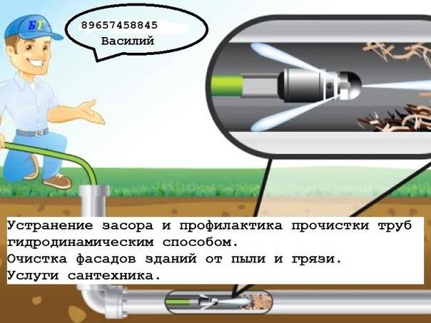 Прочистка канализации, очистка канализационных труб в частном доме по лучшей цене в москве