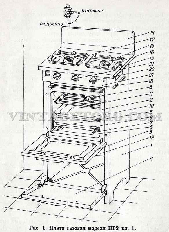 Газовая плита пг 4 чертеж