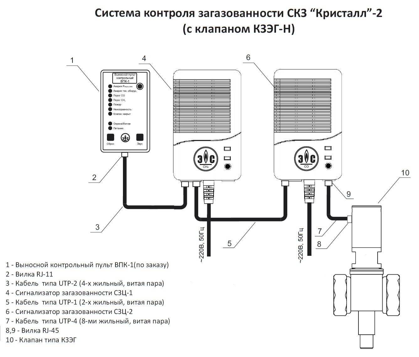 Сикз и о 1 схема электрическая принципиальная