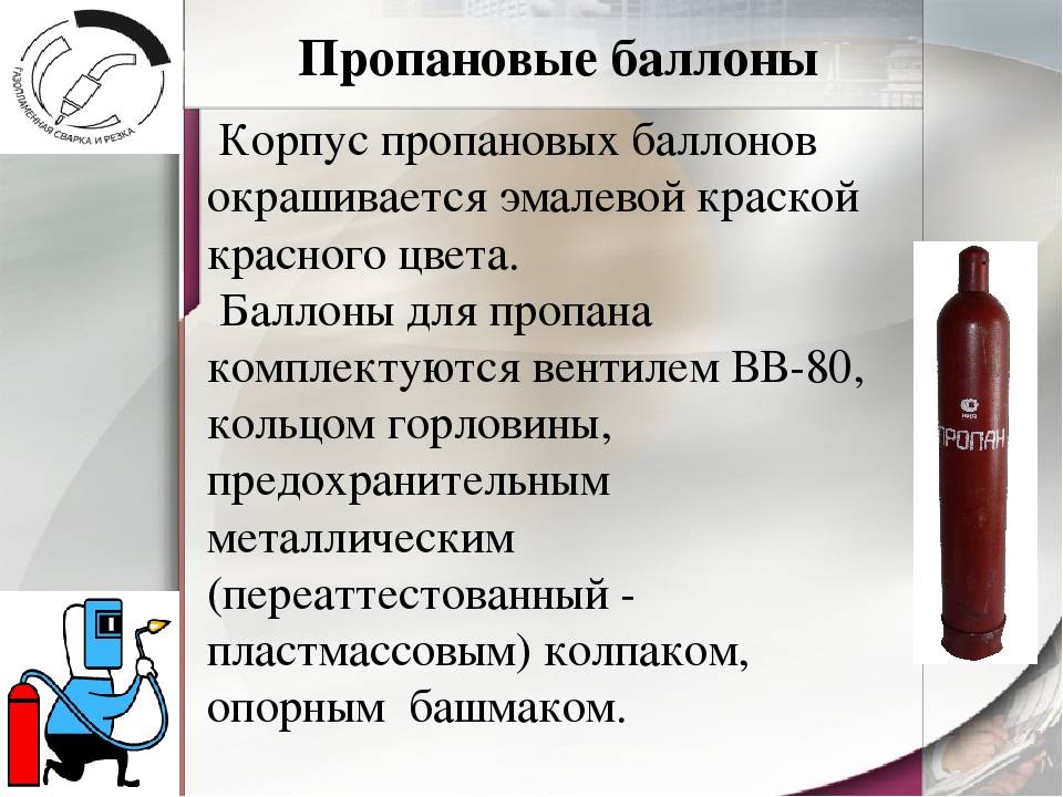 Обучение водителей автомобилей работающих на сжатом и сжиженном газе