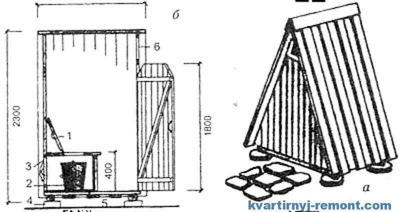 Треугольный туалет на даче своими руками чертежи размеры