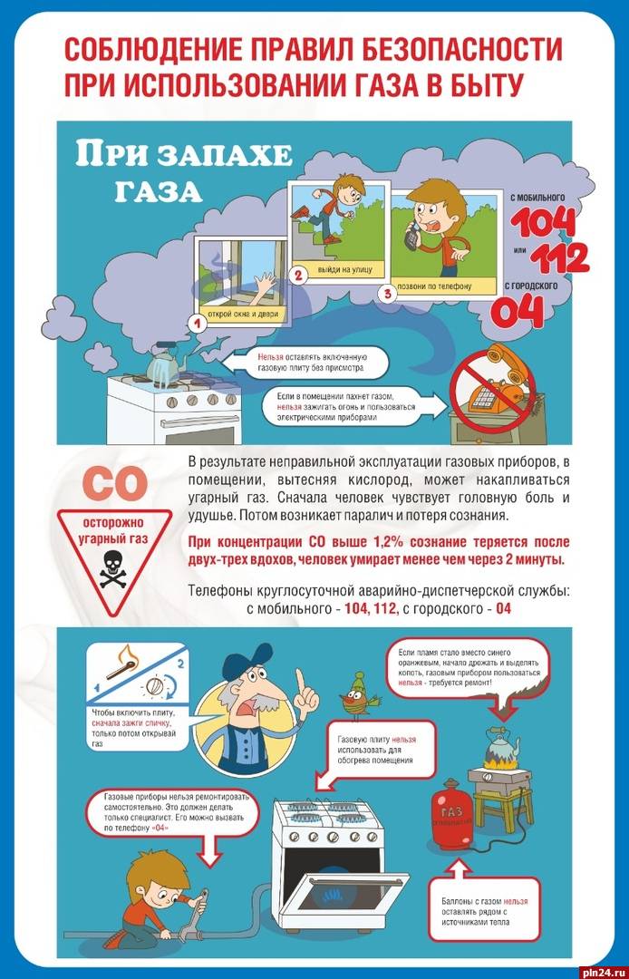 Бытовые газовые приборы: правила эксплуатации и использования