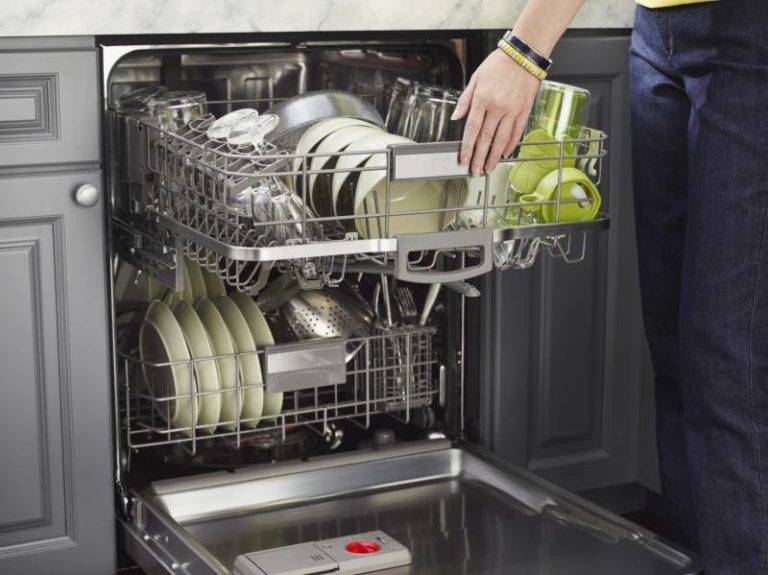 Рейтинг надежности посудомоечных машин