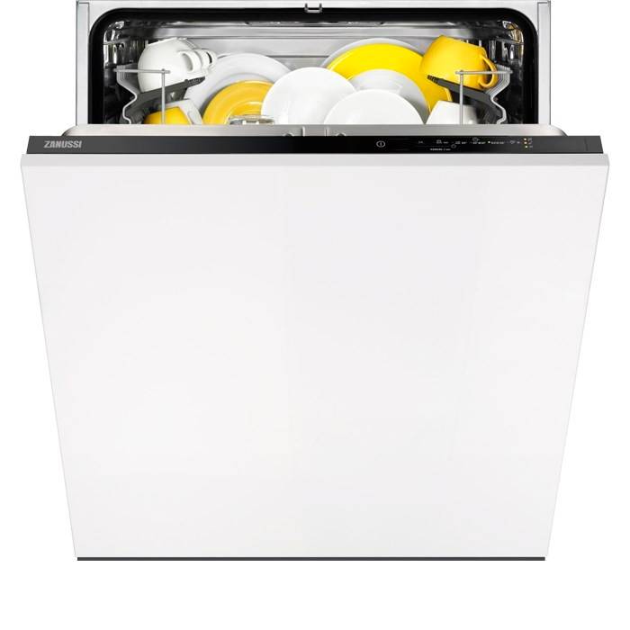 Сравнение лучших моделей вертикальных стиральных машин-автоматов zanussi zwy51004wa, zanussi zwq61215wa, candy evot10071d, electrolux ewt0862tdw