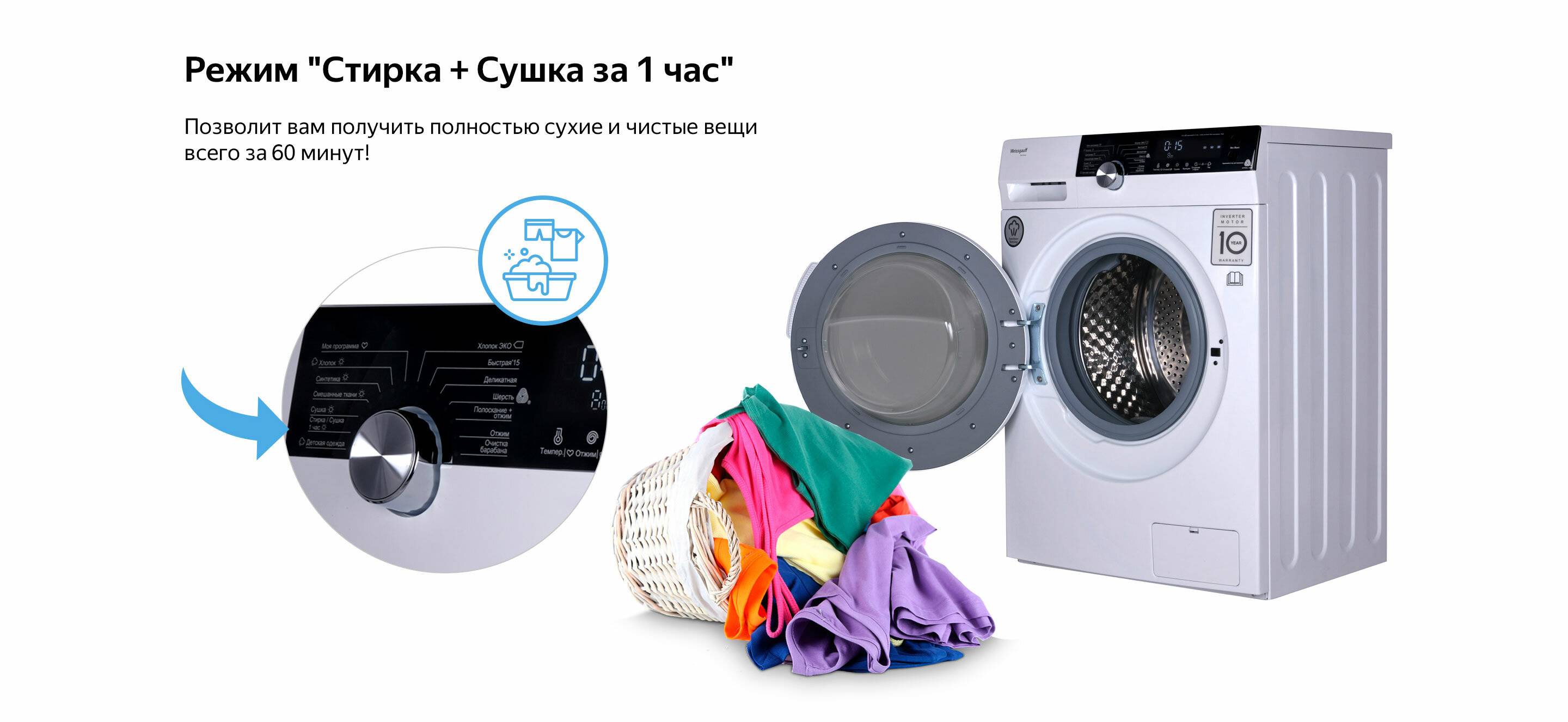 Топ-10 лучшие по надежности и качеству стиральные машины автомат 2020 года