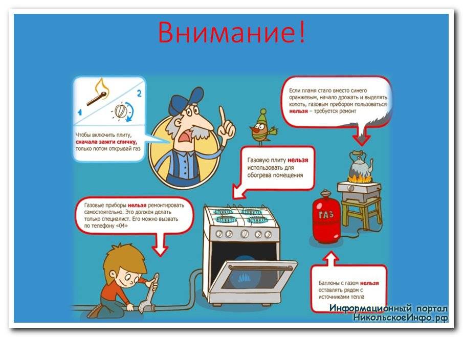 Какие требования к котельной?