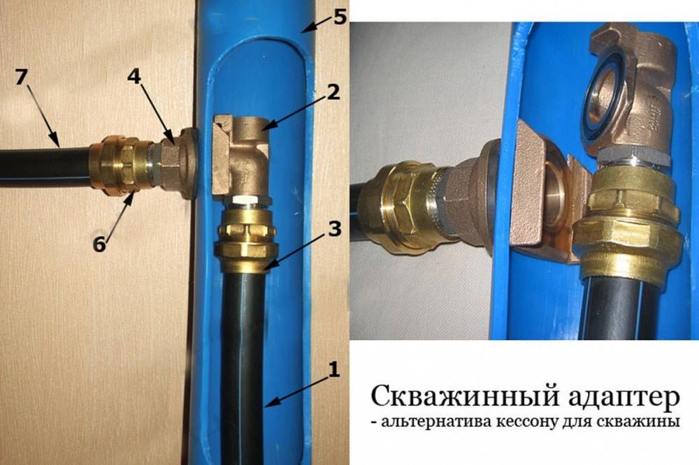 Как подключить насос к скважине самому схема подключения своими руками