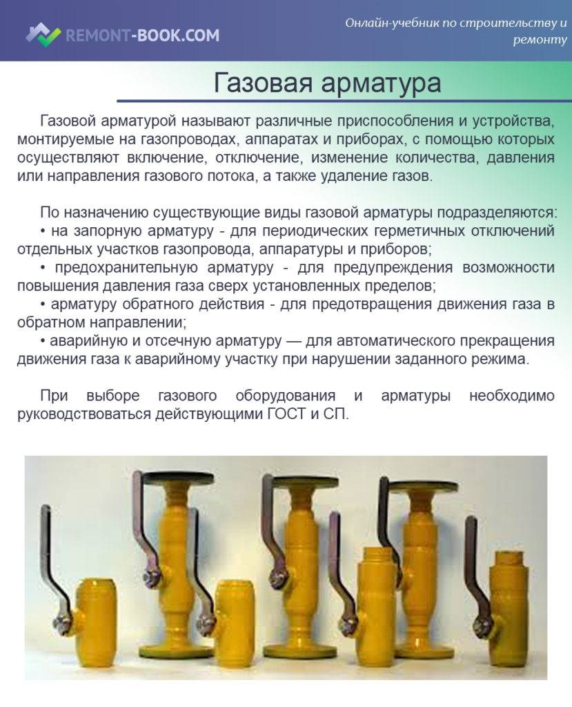 Газовая арматура и оборудование: виды, классификация, критерии выбора