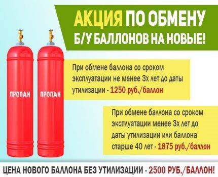 Виды газовых баллонов: как выбрать по материалу и прочесть маркировку