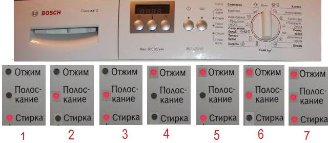 Неисправности стиральных машин hotpoint-ariston: причины и устранение поломок. почему машина не включается, не сливает воду и не отжимает белье?