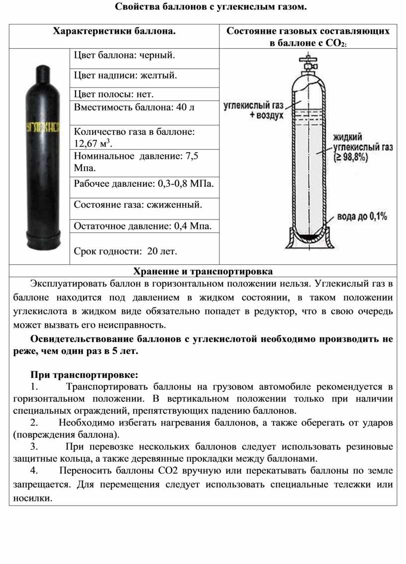 Сжатые газы на автомобиле находятся в стальных баллонах под давлением