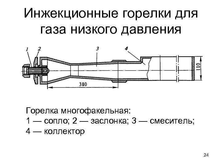 Горелка чертеж. Инжекционная газовая горелка для Горна чертежи. Инжекционная газовая горелка чертежи. Схема инжекционной газовой горелки. Схема инжекционной горелки низкого давления.