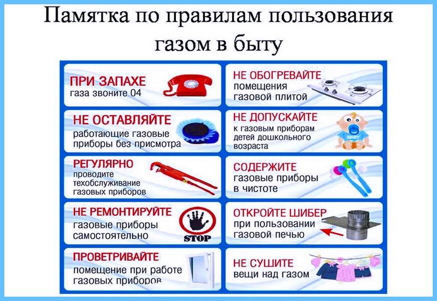 Действия при утечке газа