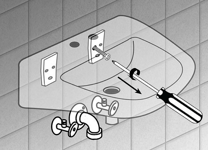 Как закрепить раковину в ванной к стене - клуб мастеров