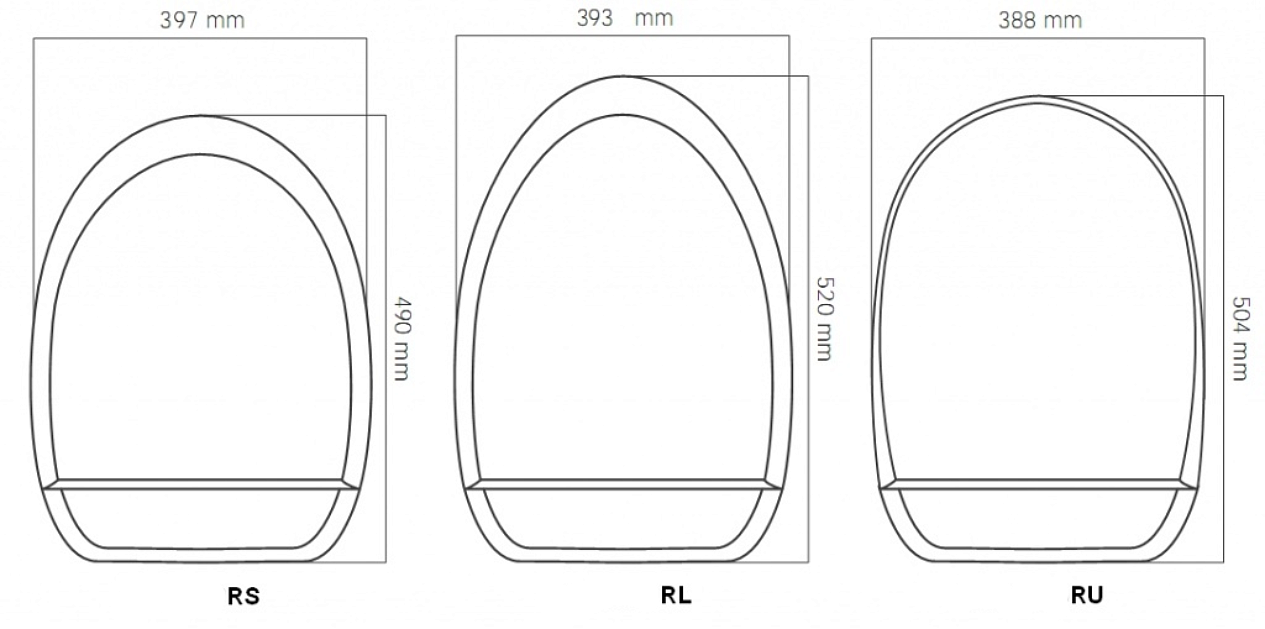 Подобрать сиденье по размерам. Унитаз под крышку биде SENSPA UB-7035. Как замерить размер крышки для унитаза. Сиденье для унитаза по размеру. Формы сидений для унитаза.