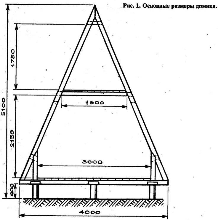 Треугольный туалет чертеж