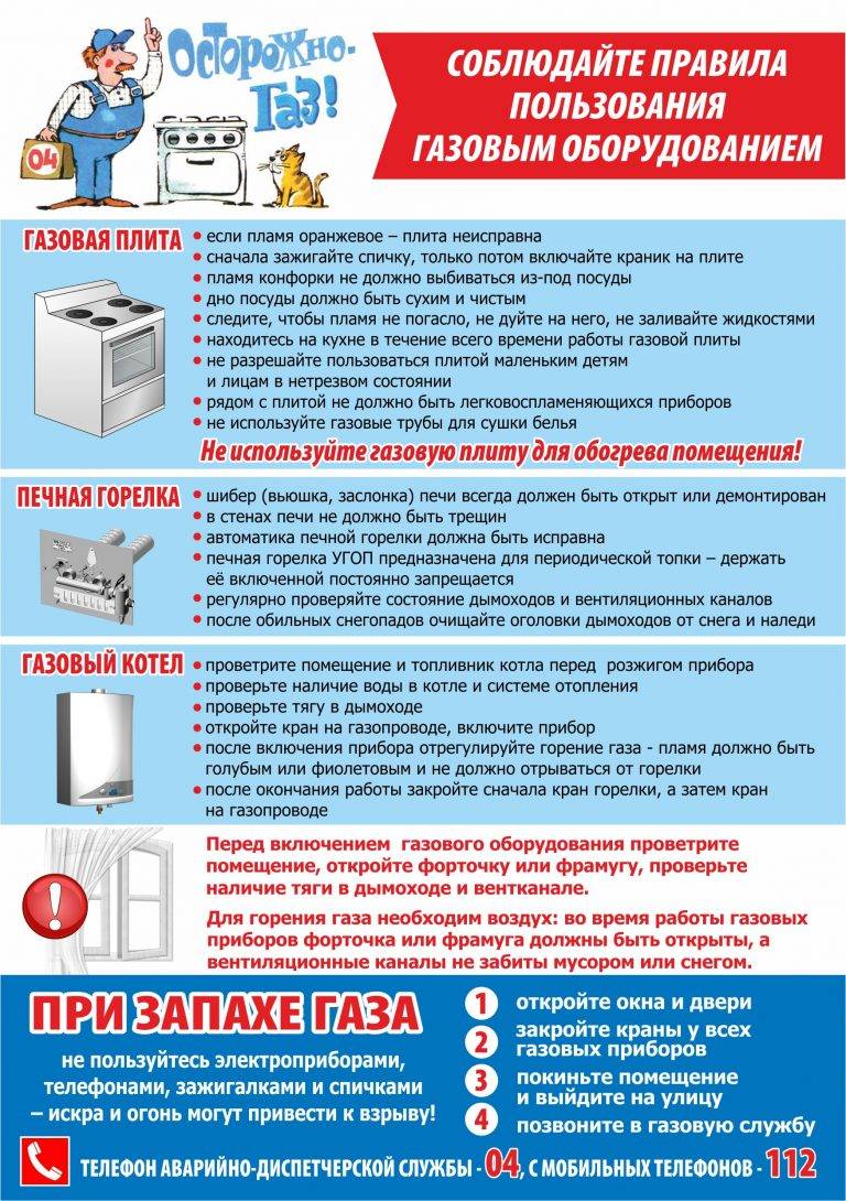 Мини-котельная для отопления частного дома: требования норм беларуси | правила проектирования котельных для газового котла