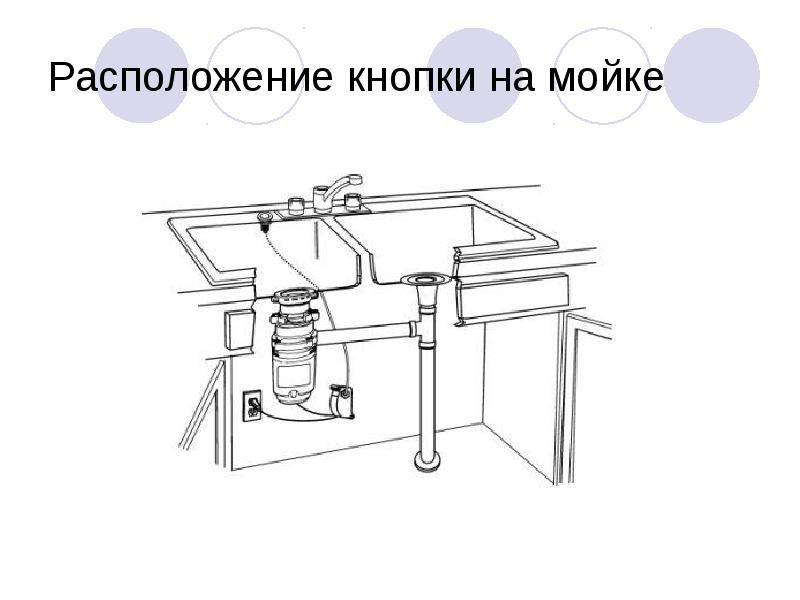 Измельчитель пищевых отходов для раковины: 10 советов по выбору
