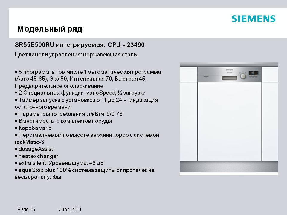 Сравнение посудомоечных машин – какую лучше выбрать