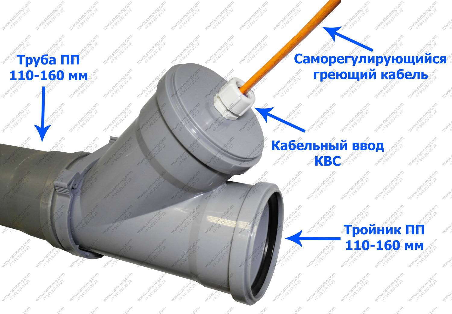 Греющий кабель для водопровода внутри трубы монтаж схема подключения