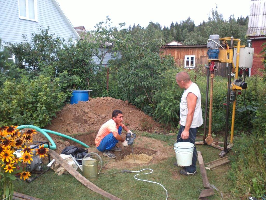 Бурить скважину на даче. Скважина на воду на участке. Скважина на воду на даче. Бурение скважины на даче. Облагораживание скважины.