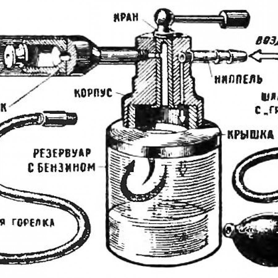Газовые горелки для пайки своими руками: инструкция по изготовлению из подручных средств