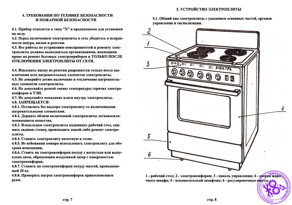 Газовая конфорка схема