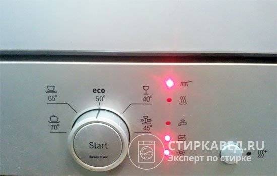 Диагностика посудомоечной машины - electrolux, bosch и др