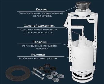 Как устроен сливной механизм для унитаза + обзор популярных неисправностей