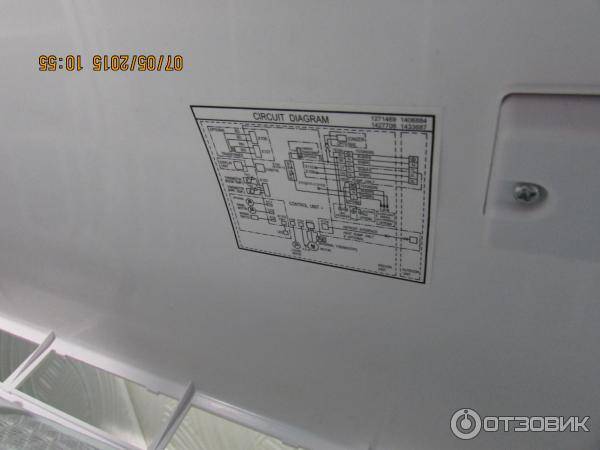 Сплит-система ballu bsag-07hn1_17y: отзывы и обзор