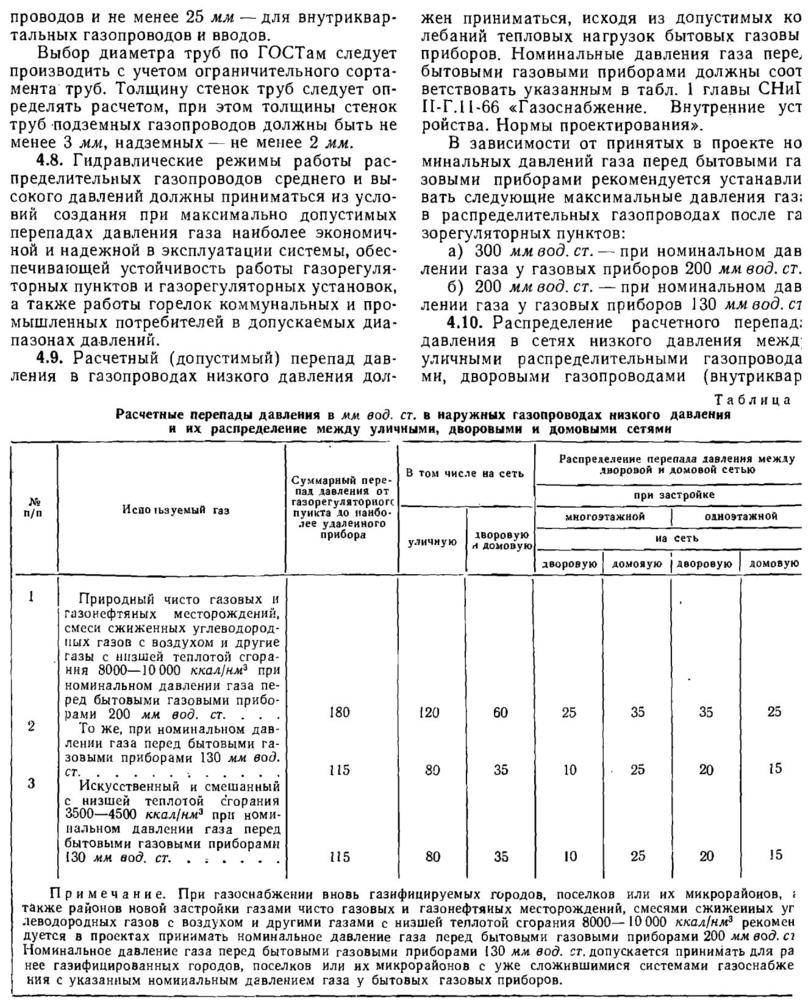 Газ низкого давления параметры – все о газоснабжении