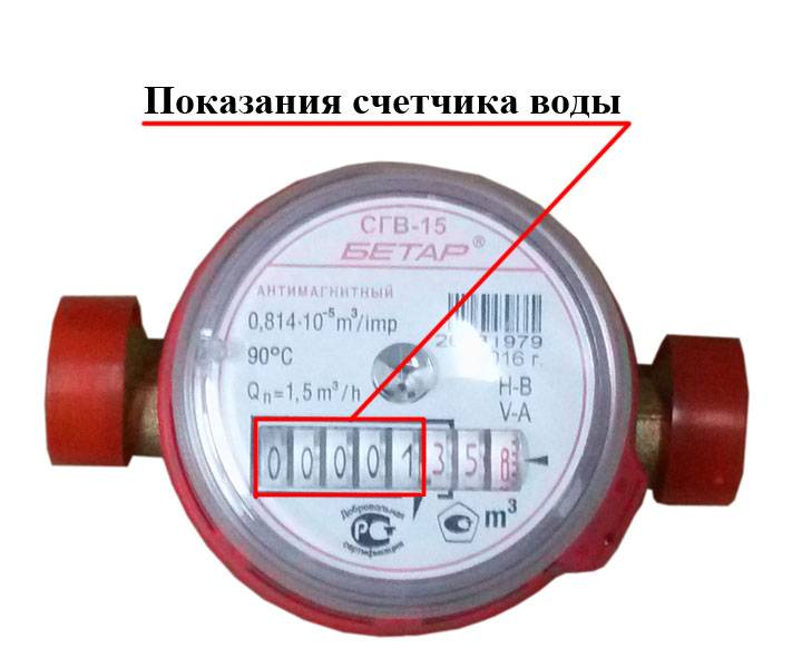 Как снимать показания с счетчика воды: какие цифры писать
