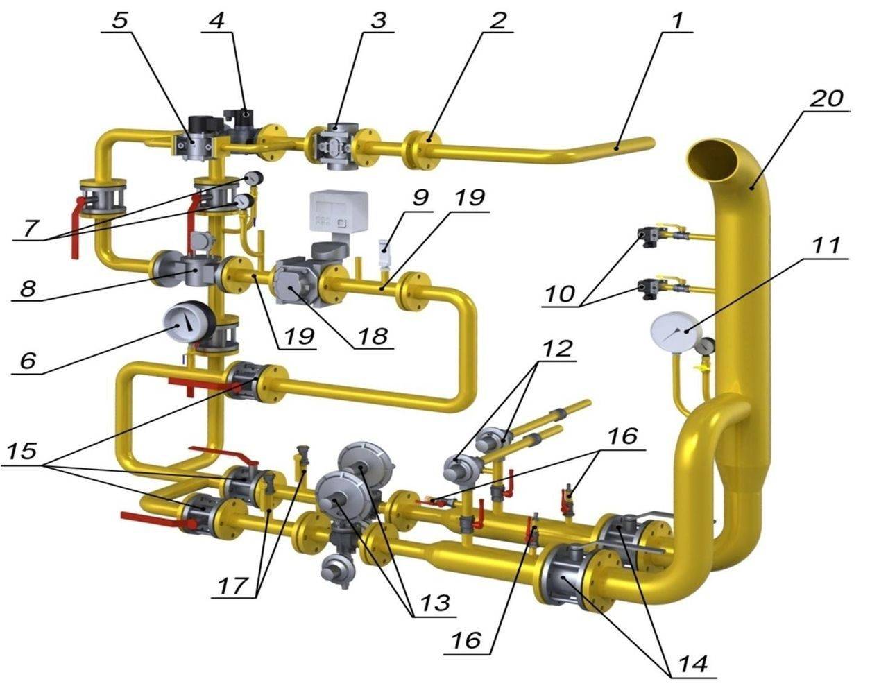 Устройство газопровода. Электромагнитный клапан на газопроводе в котельной. Клапан термозапорный газовый на газопроводе. Электромагнитный клапан отсекатель котельной. Электромагнитный клапан на ГАЗ на котельную.