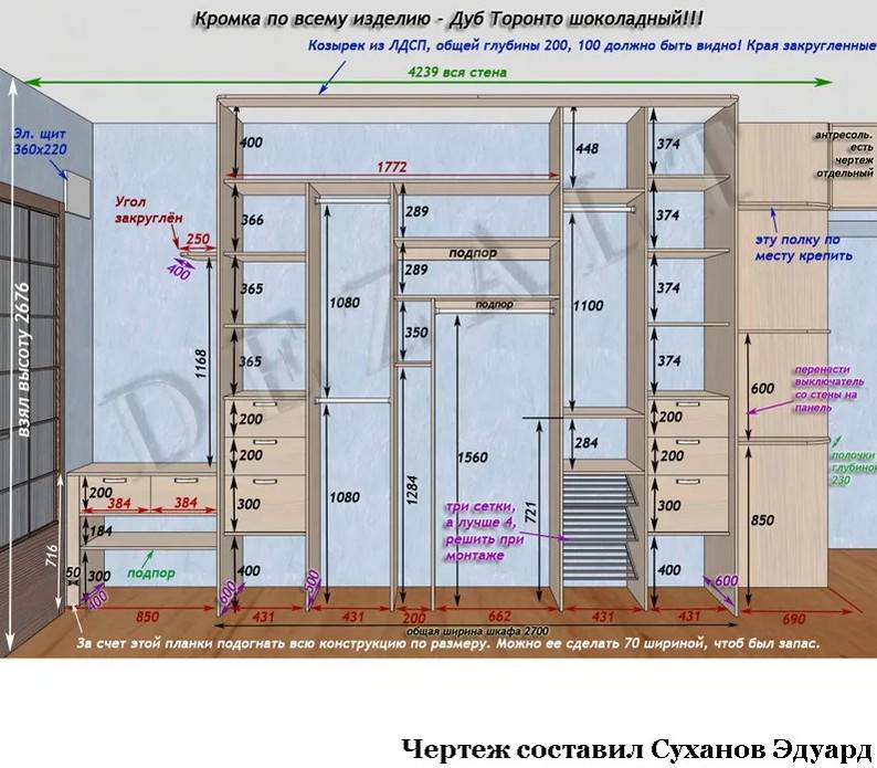 Шкаф из дсп своими руками: схемы и чертежи, как сделать и покрасить, чтобы результат радовал вас и вызывал восхищение соседей