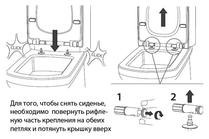 Крепление для крышки унитаза: снять сиденья, починить микролифт, установка, видео, ремонт стульчака, закрепить