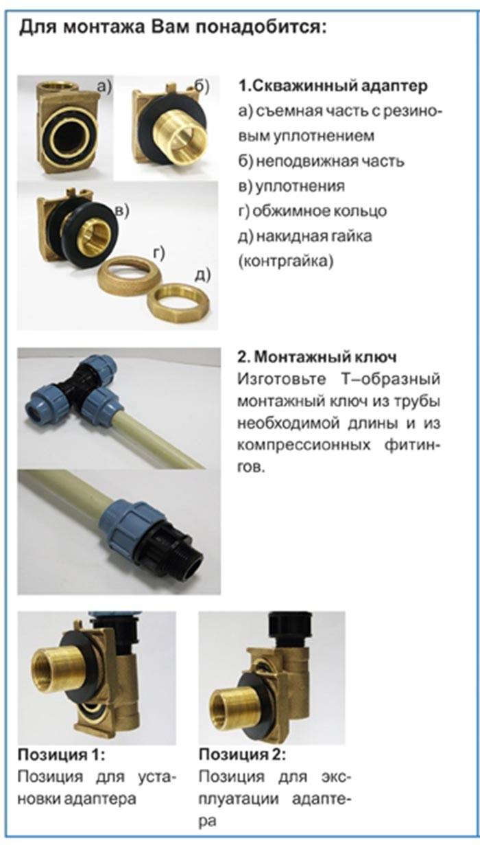 Скважинный адаптер схема монтажа