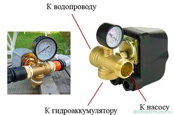 Регулировка давления насосной станции, реле давления своими руками