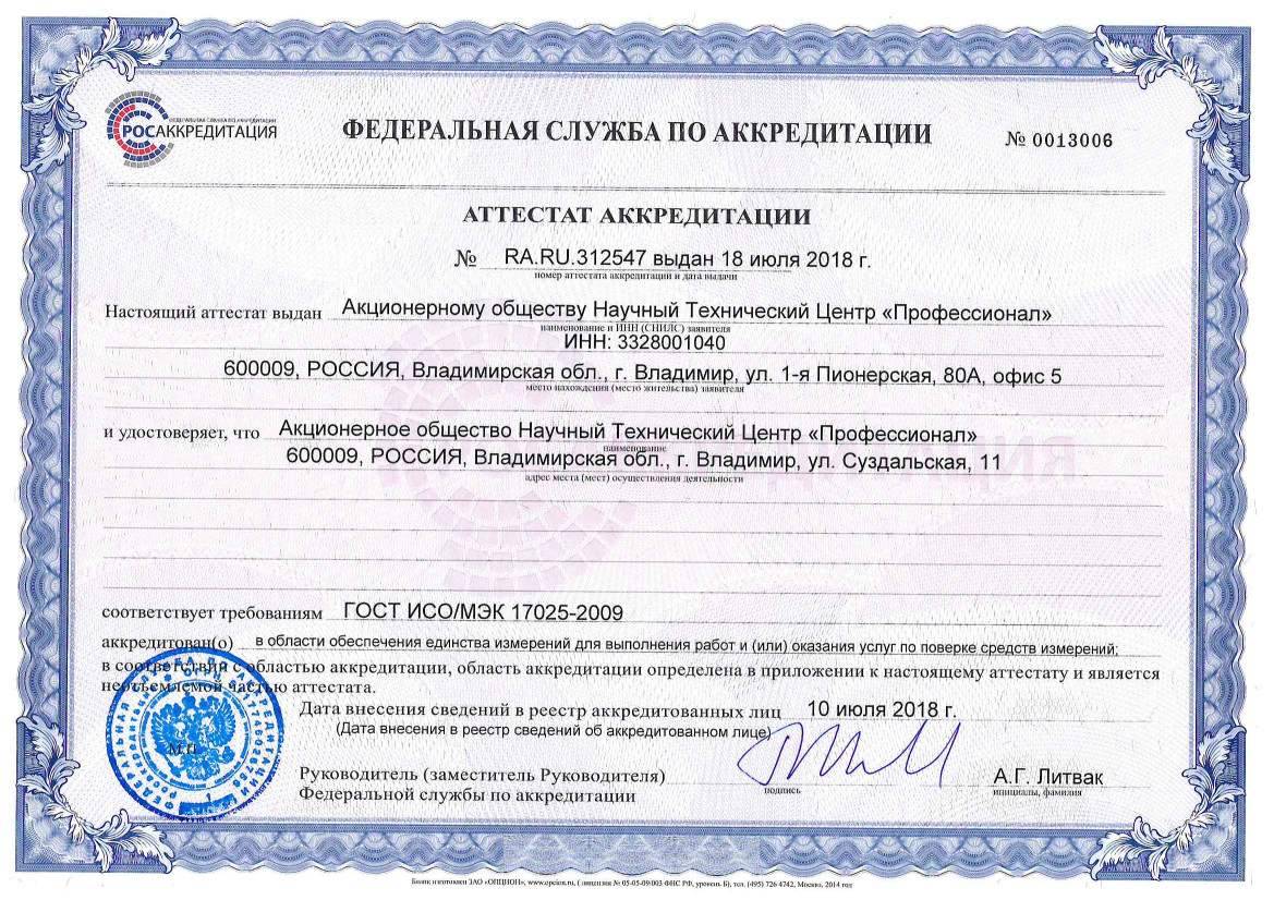 Периодичность проверки газоанализаторов контрольной смесью