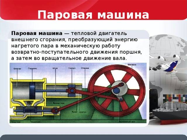 Устройство стиральной машины автомат: основные механизмы и их взаимодействие