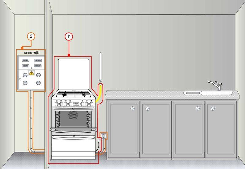 Можно ли отключить газовую плиту самому? есть ли штраф за самовольное отключение? как правильно произвести демонтаж плиты на время ремонта кухни?