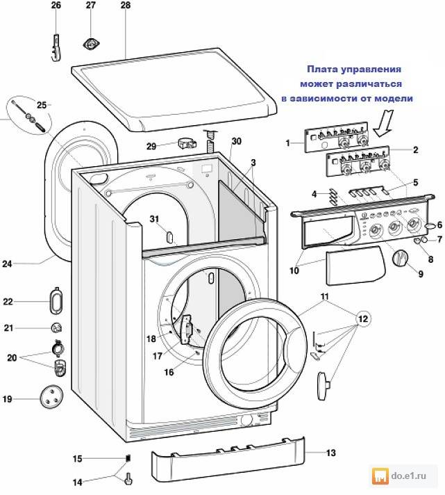 Инверторный или стандартный двигатель лучше для стиральной машины