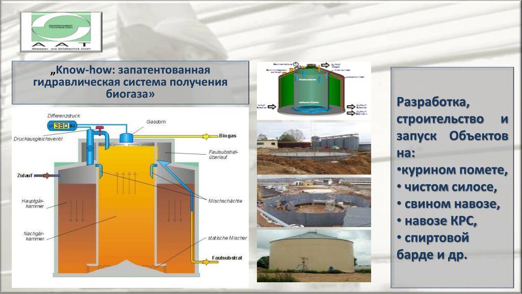 Презентация на тему биогазовые установки