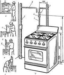 Как правильно подключить газовую плиту