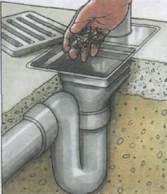Прочистка ливневой канализации: способы, гидродинамическая промывка