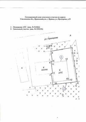 План распоряжение энергопринимающих устройств